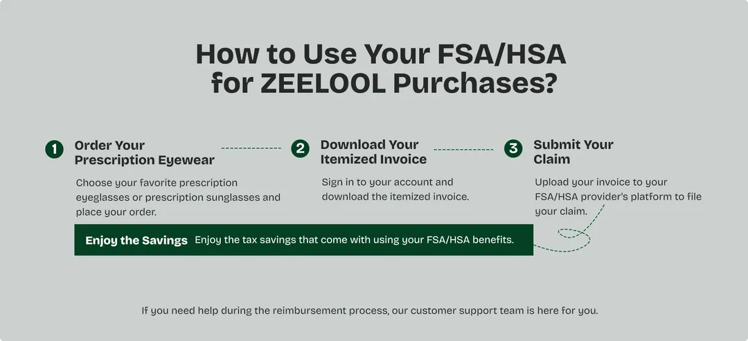 How to Use Your FSA/HSA for ZEELOOL Purchases